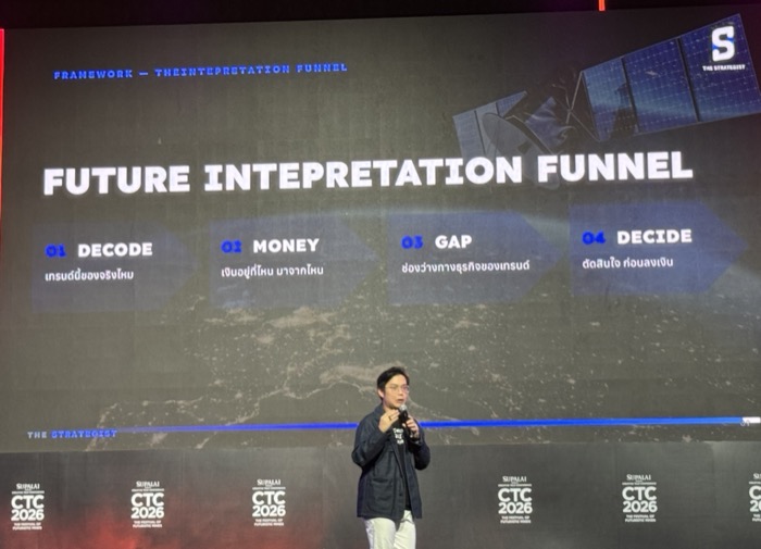 Future Intepretation Skills