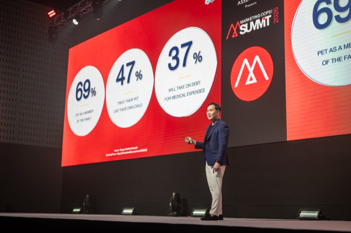Marketing Oops! Summit 2026-Kaniva