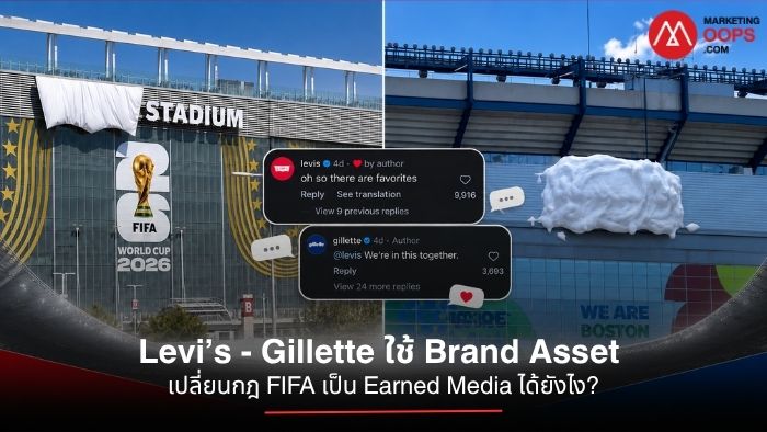 ภาพประกอบเคส Levi’s และ Gillette ใช้ Brand Asset สร้าง Earned Media จากกฎปิดชื่อสนามในฟุตบอลโลก 2026