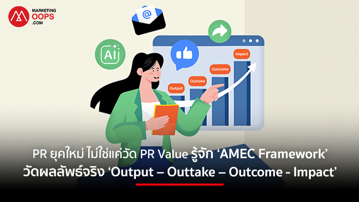 AMEC-Framework