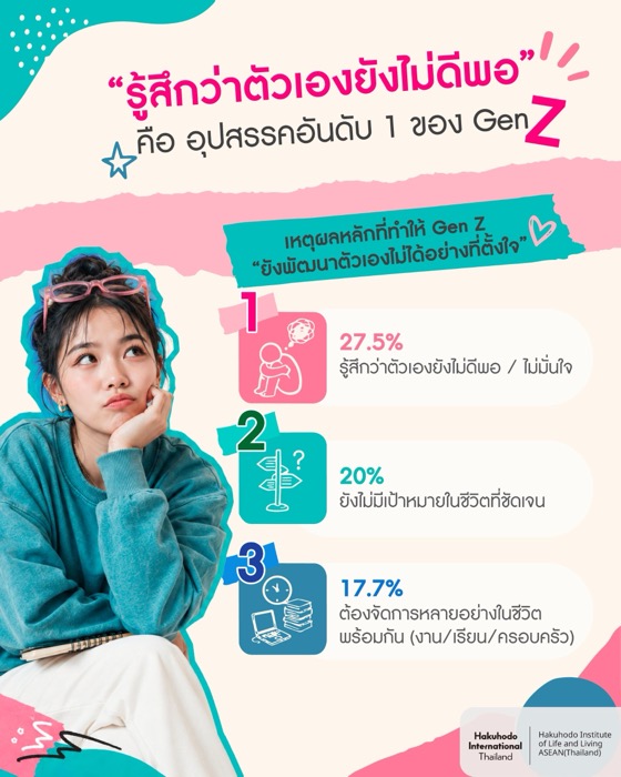 Dopamine Economy-Gen Z-HILL ASEAN