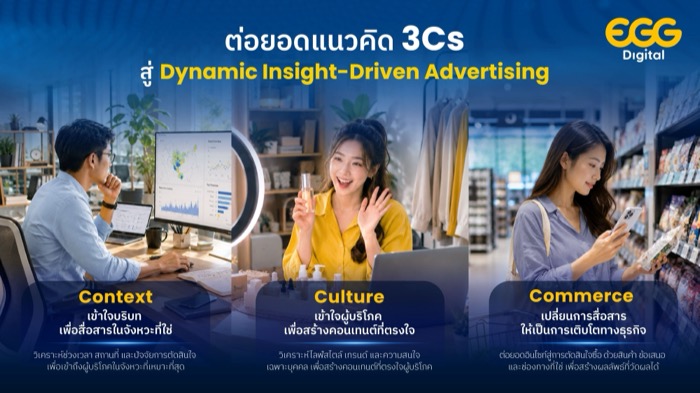 EGG Digital_Dynamic Insight-Driven Advertising