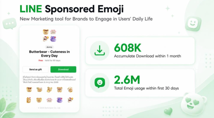 LINE Thailand