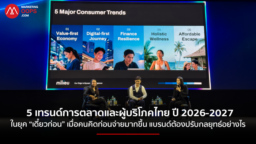MKT CON 2026-Market & Consumer Trends 2026-2007