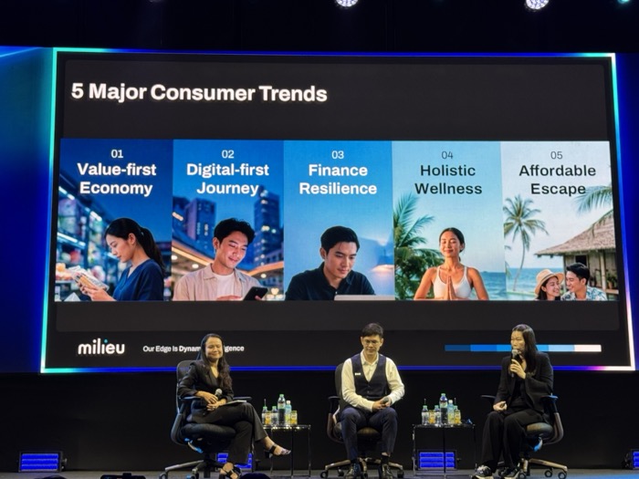 MKT CON 2026-Market & Consumer Trends 2026-2007
