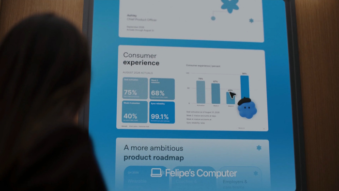 รู้จัก dots เครื่องมือใหม่จาก OpenAI เมื่อ AI ไม่ได้แค่ตอบ แต่รับผิดชอบงานต่อเนื่องได้