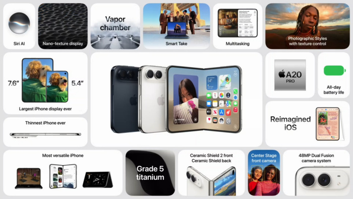 Apple เปิดตัว iPhone Duo จอพับรุ่นแรก ราคาสูงสุดถึง 127,900 บาท