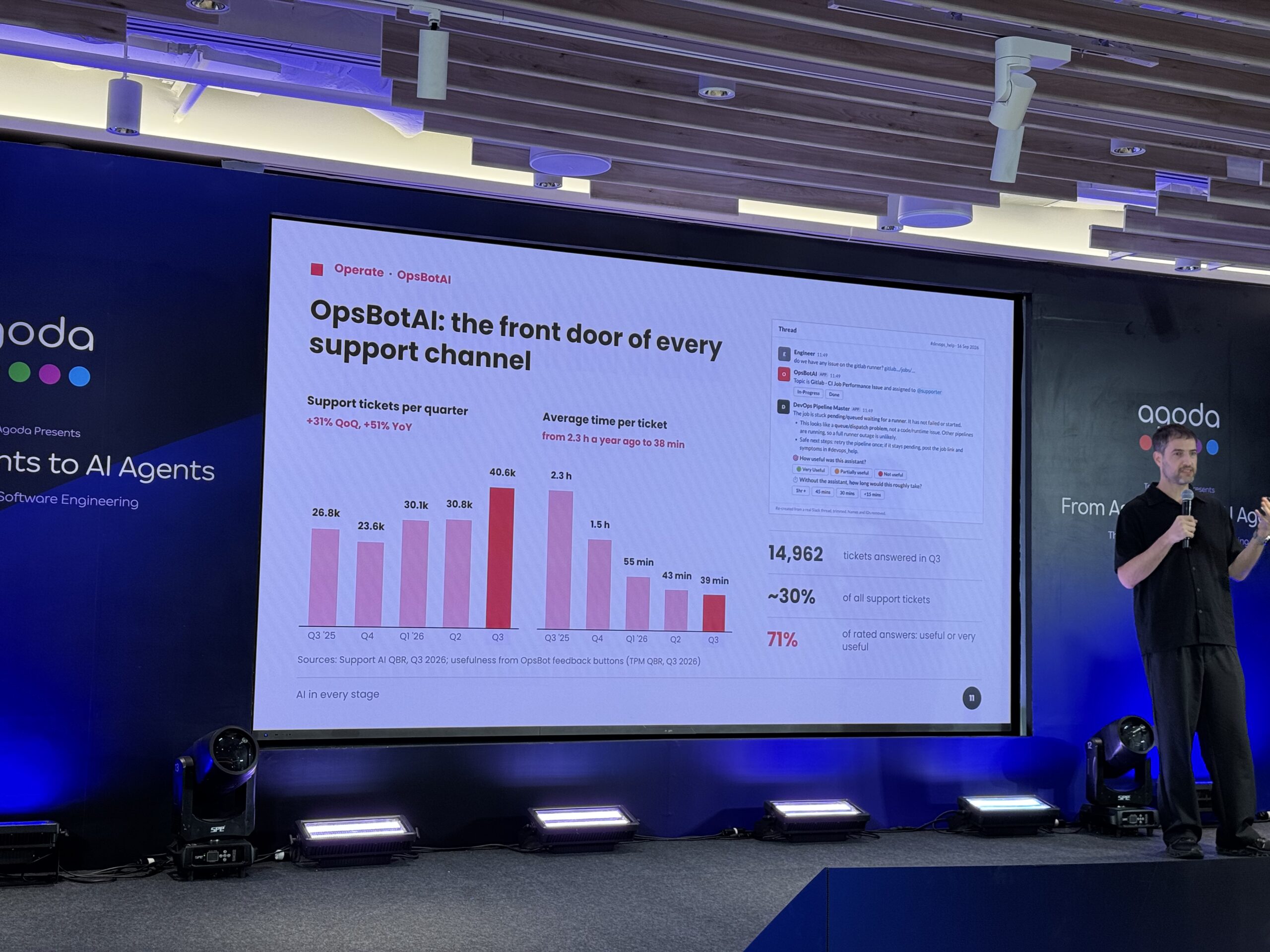 สไลด์ Agoda แสดงการใช้ OpsBotAI ช่วยรับเรื่องและแก้ปัญหาในระบบสนับสนุนภายใน