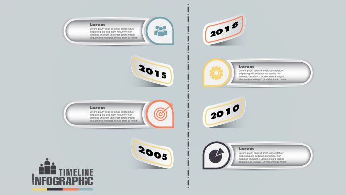 Infographic คืออะไร?