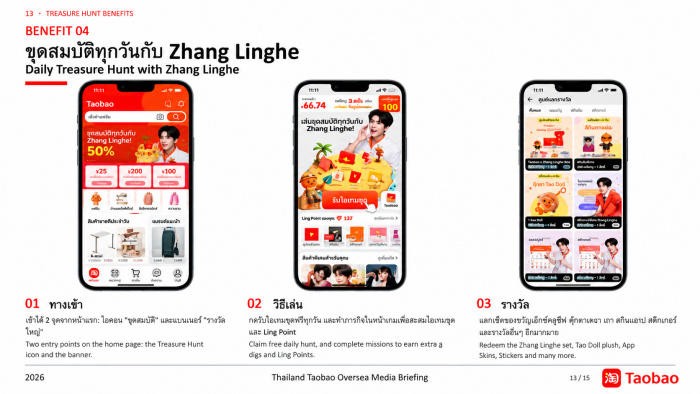 เจาะเกม Taobao บุกไทย ปั้น Cross-Border และ AI เป็นเครื่องยนต์เติบโตเมื่อส่งฟรีอาจไม่พอ!